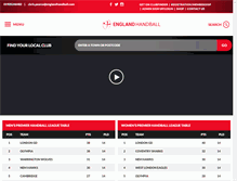 Tablet Screenshot of englandhandball.com